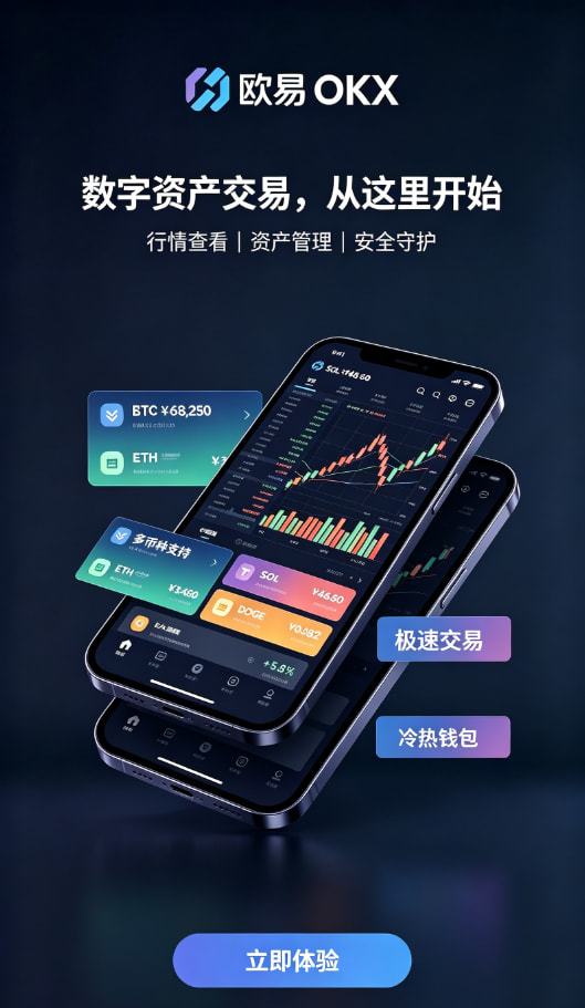 欧交易所官网下载充值与下单